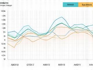 Data Analytics Project Thumbnail